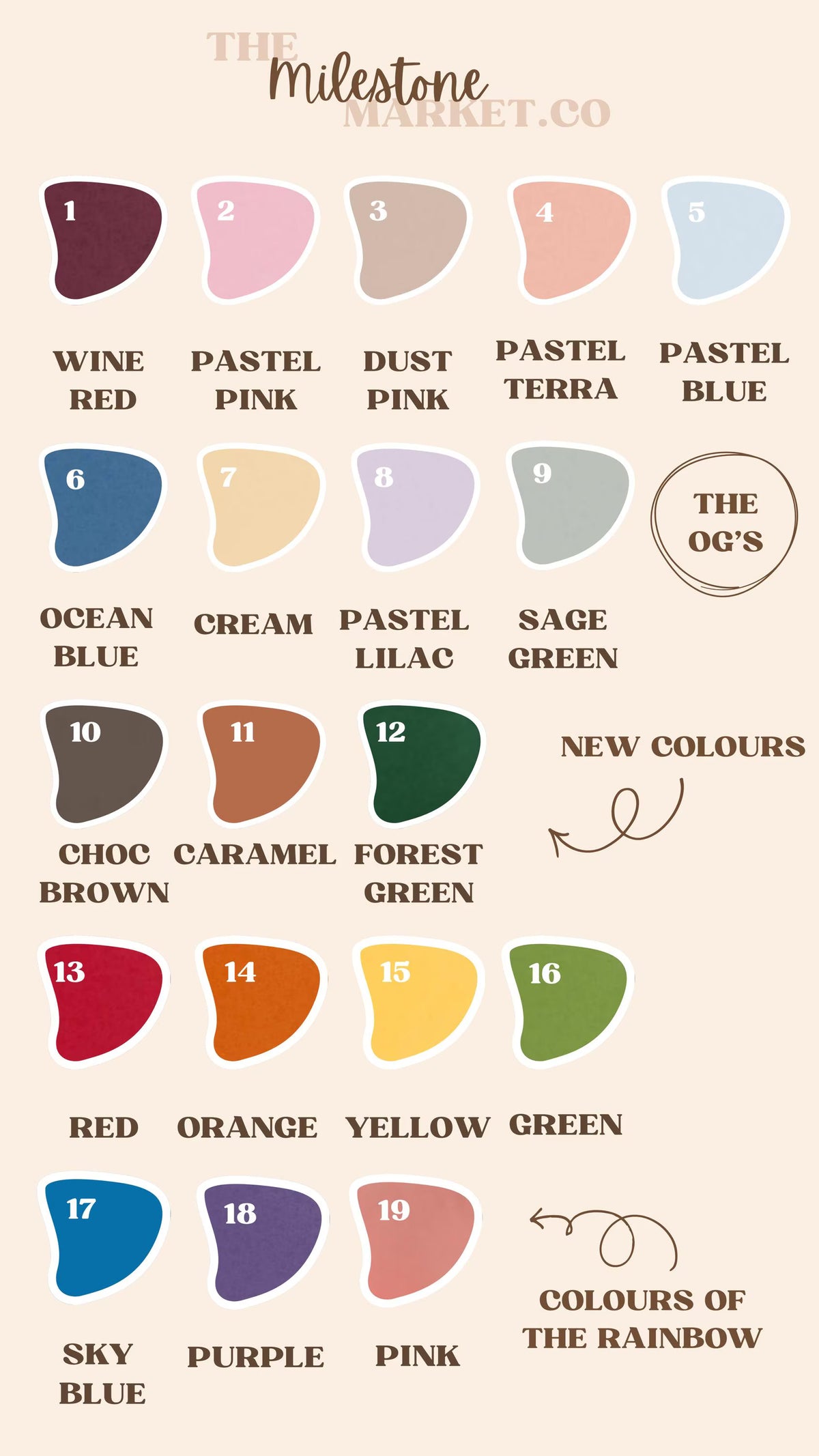 Bubble Letters Lower Case